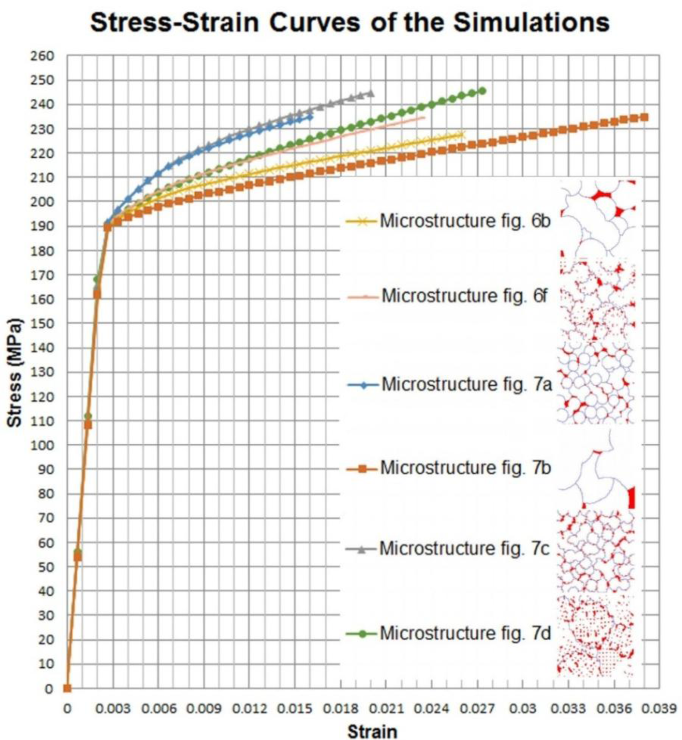 Materials 07 03065f14 1024