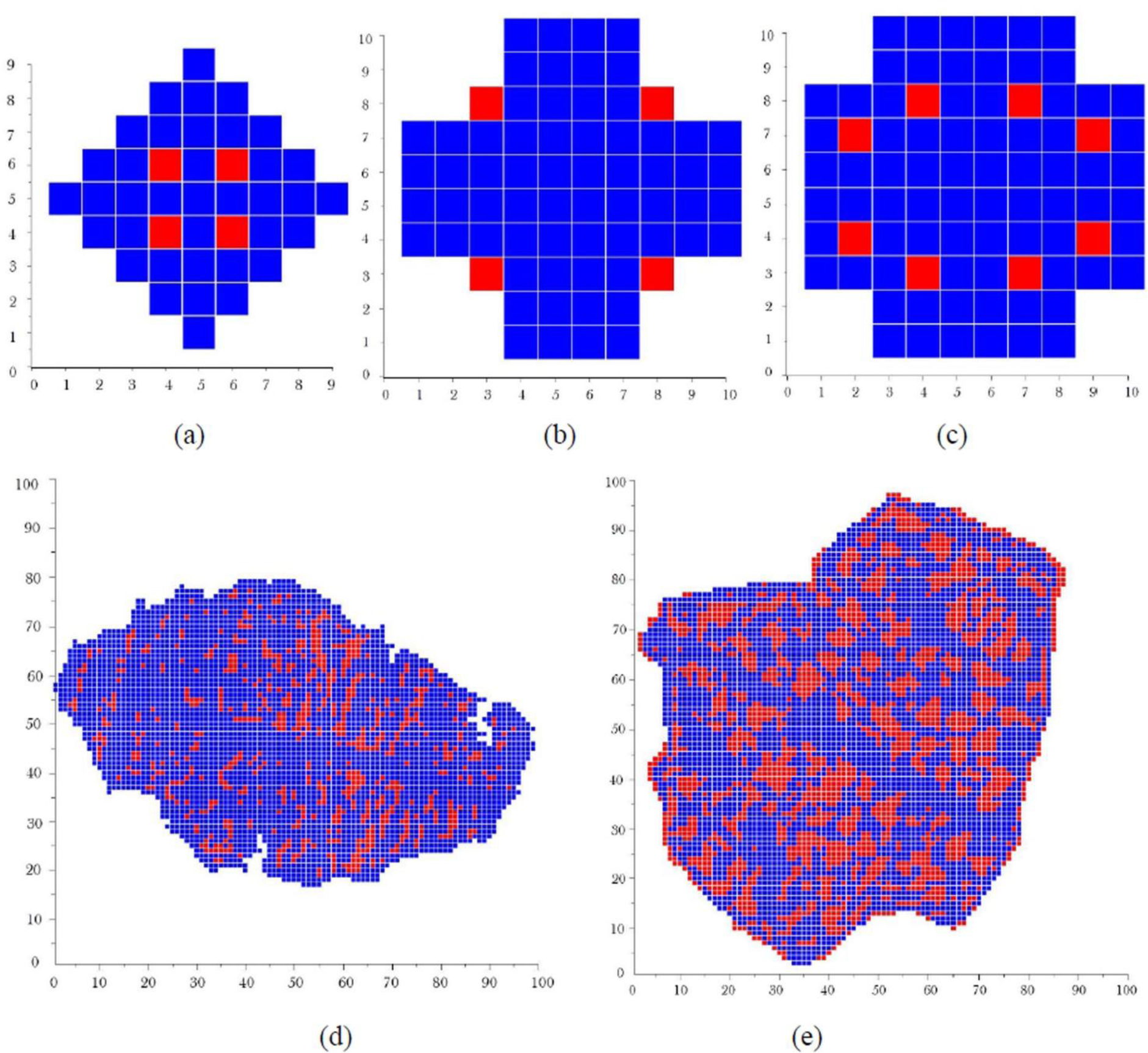Materials 07 03065f2 1024
