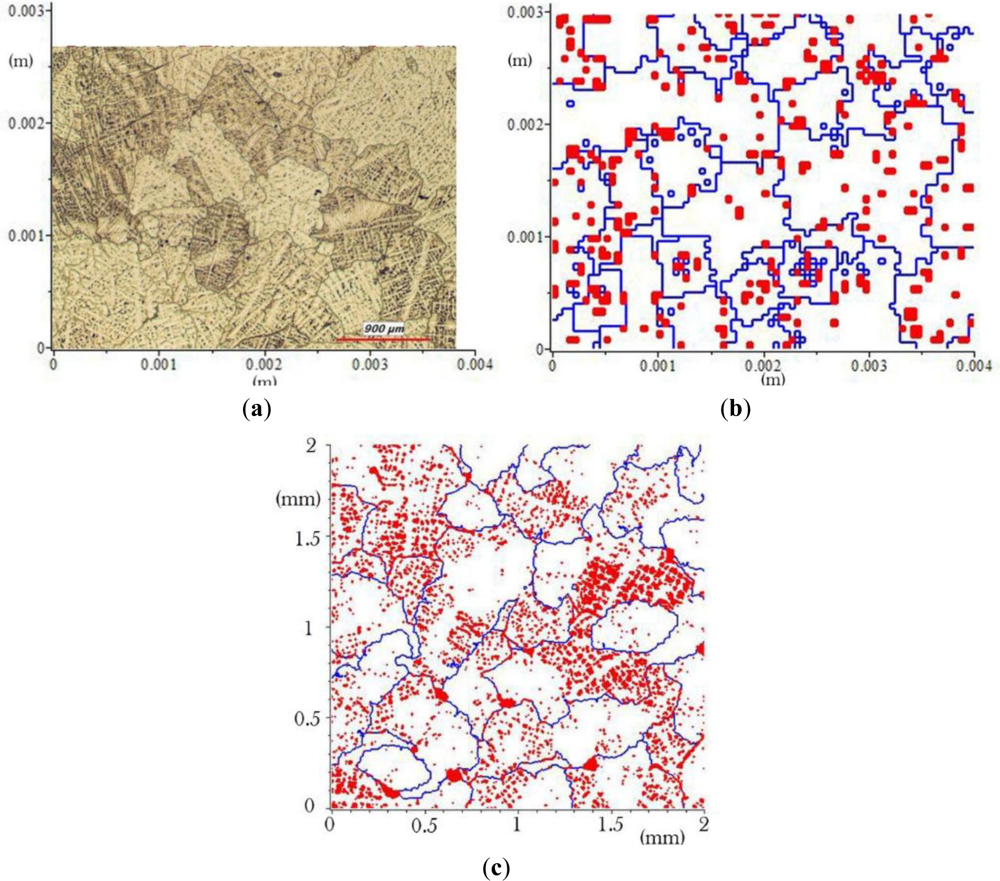 Materials 07 03065f5 1024