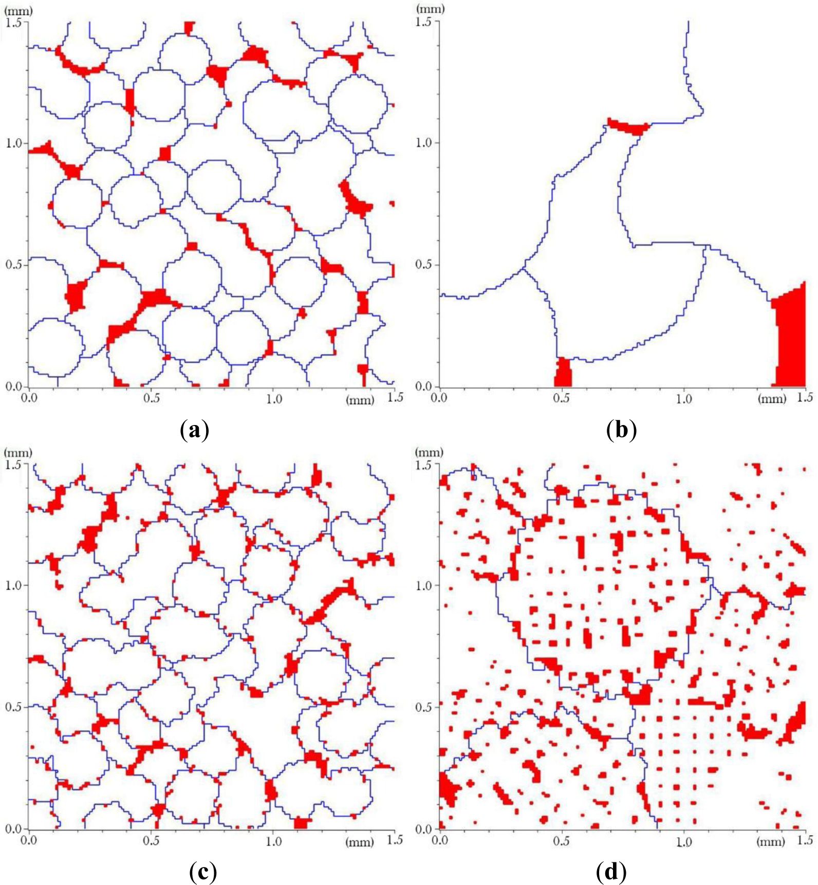 Materials 07 03065f7 1024
