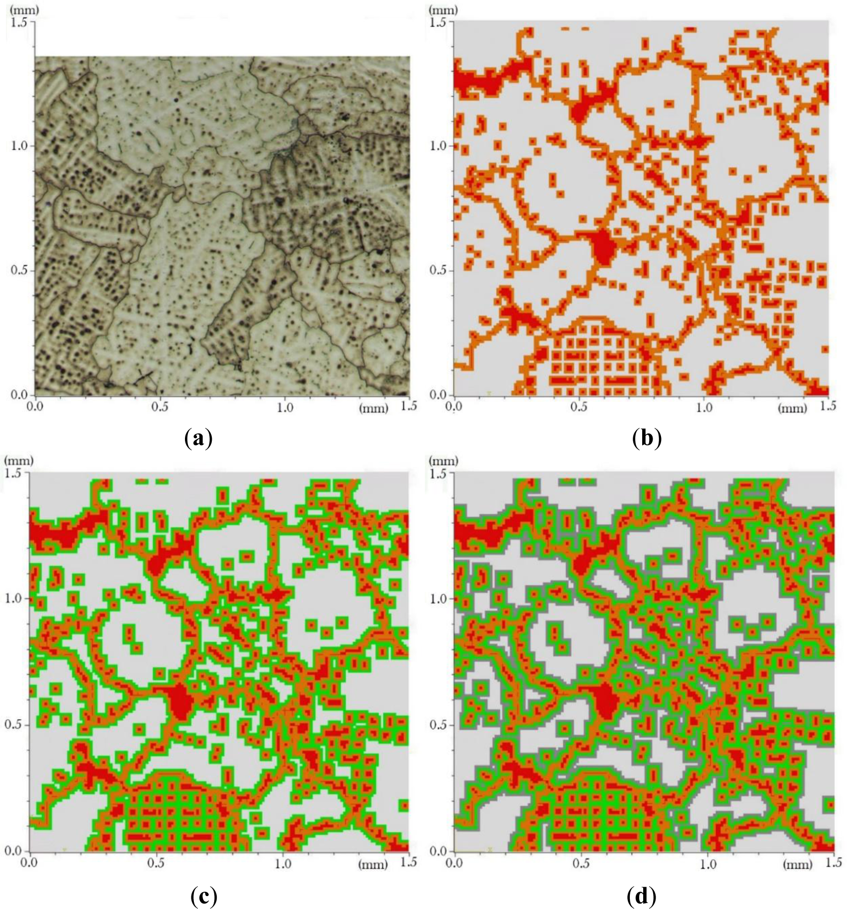 Materials 07 03065f8 1024