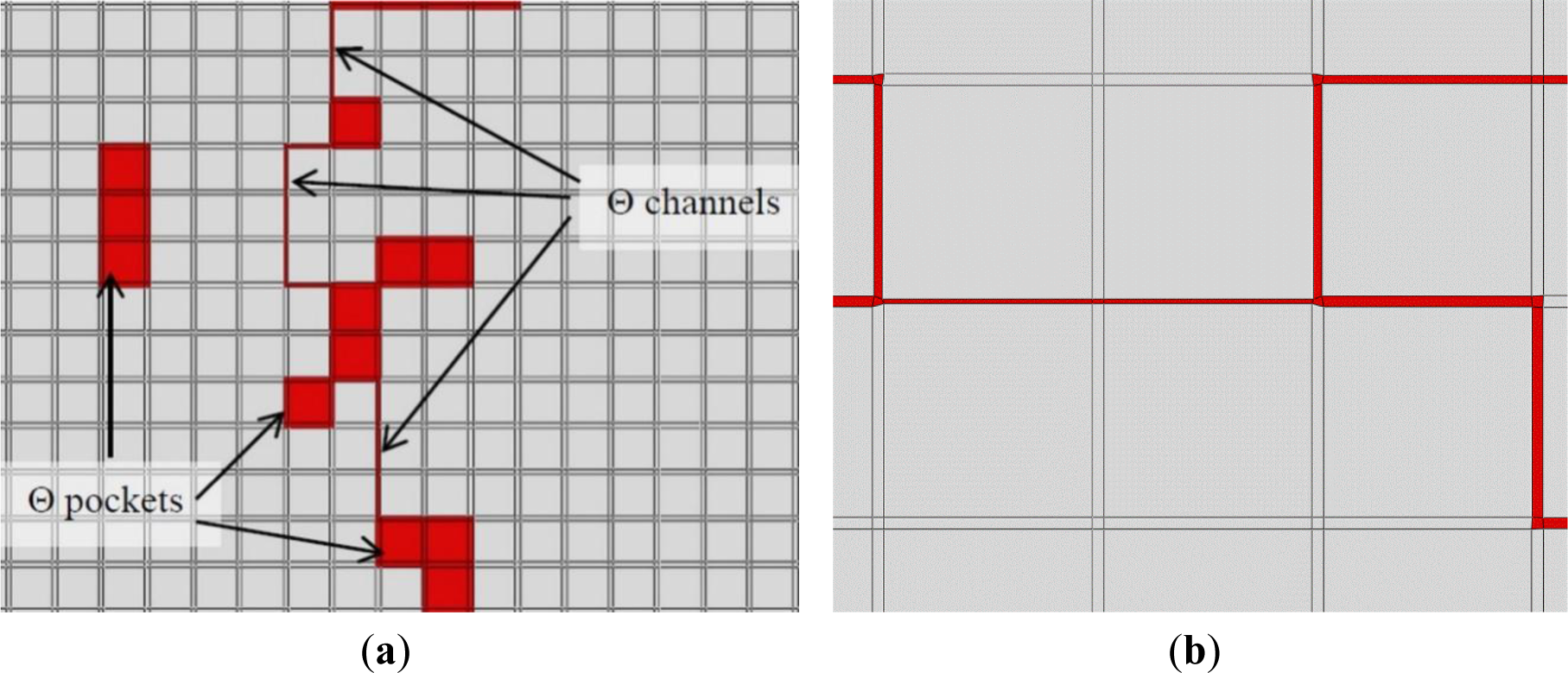Materials 07 03065f9 1024