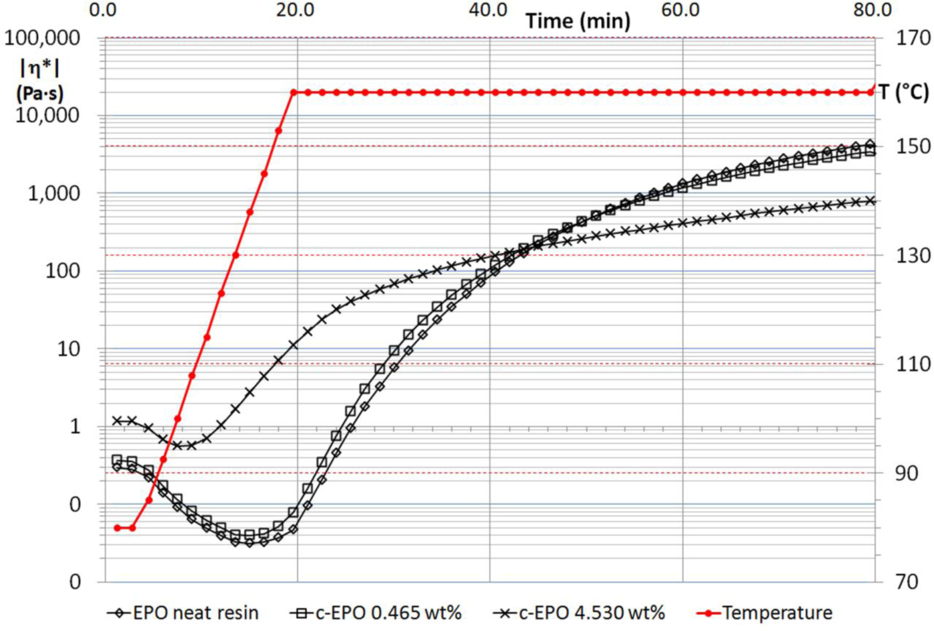 Materials 07 03251f3 1024