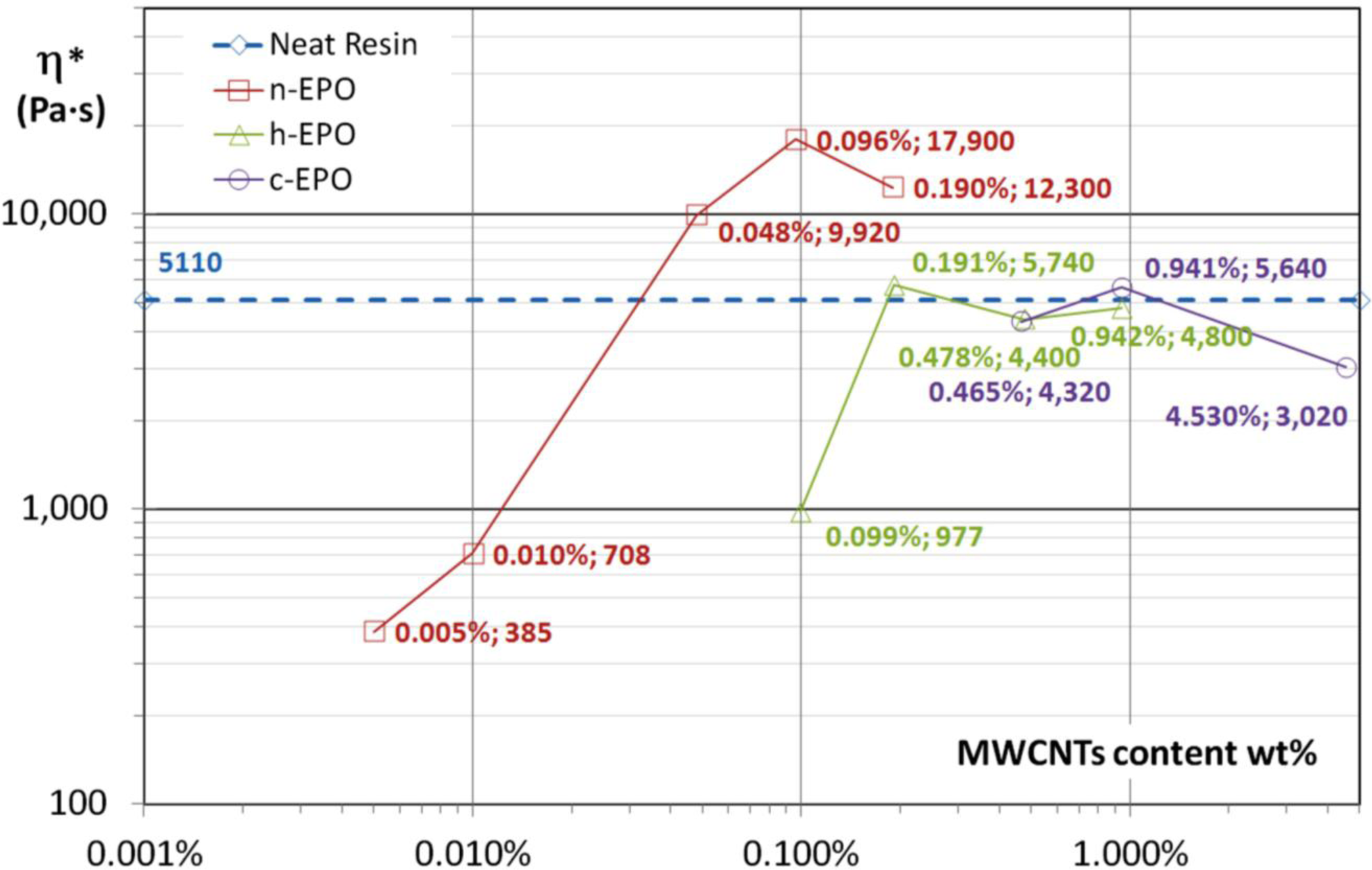 Materials 07 03251f4 1024