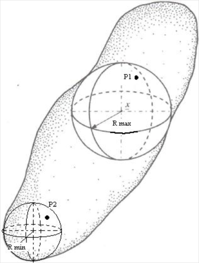 Materials 07 03319f2 1024