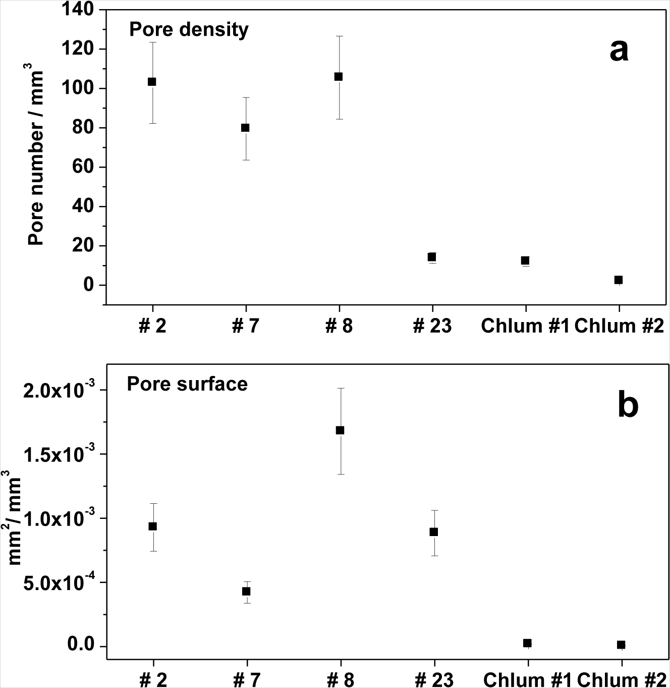 Materials 07 03319f6 1024