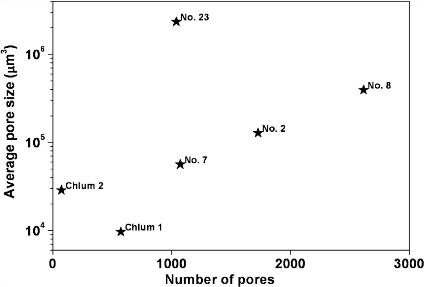 Materials 07 03319f7 1024