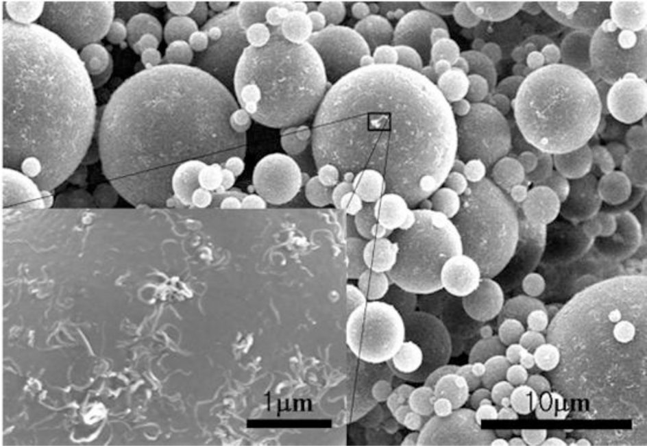 Materials 07 03399f7 1024