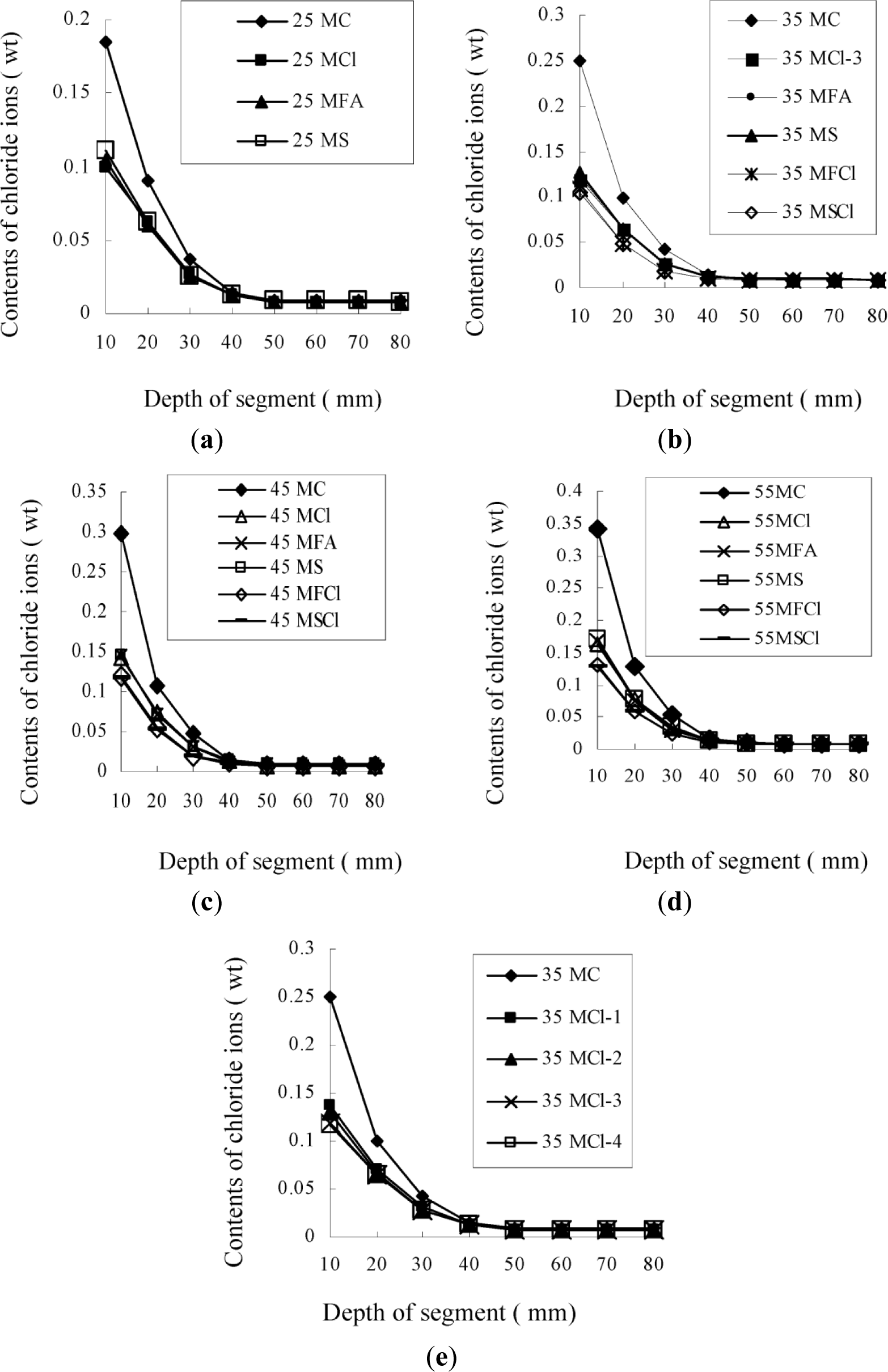 Materials 07 03415f2 1024