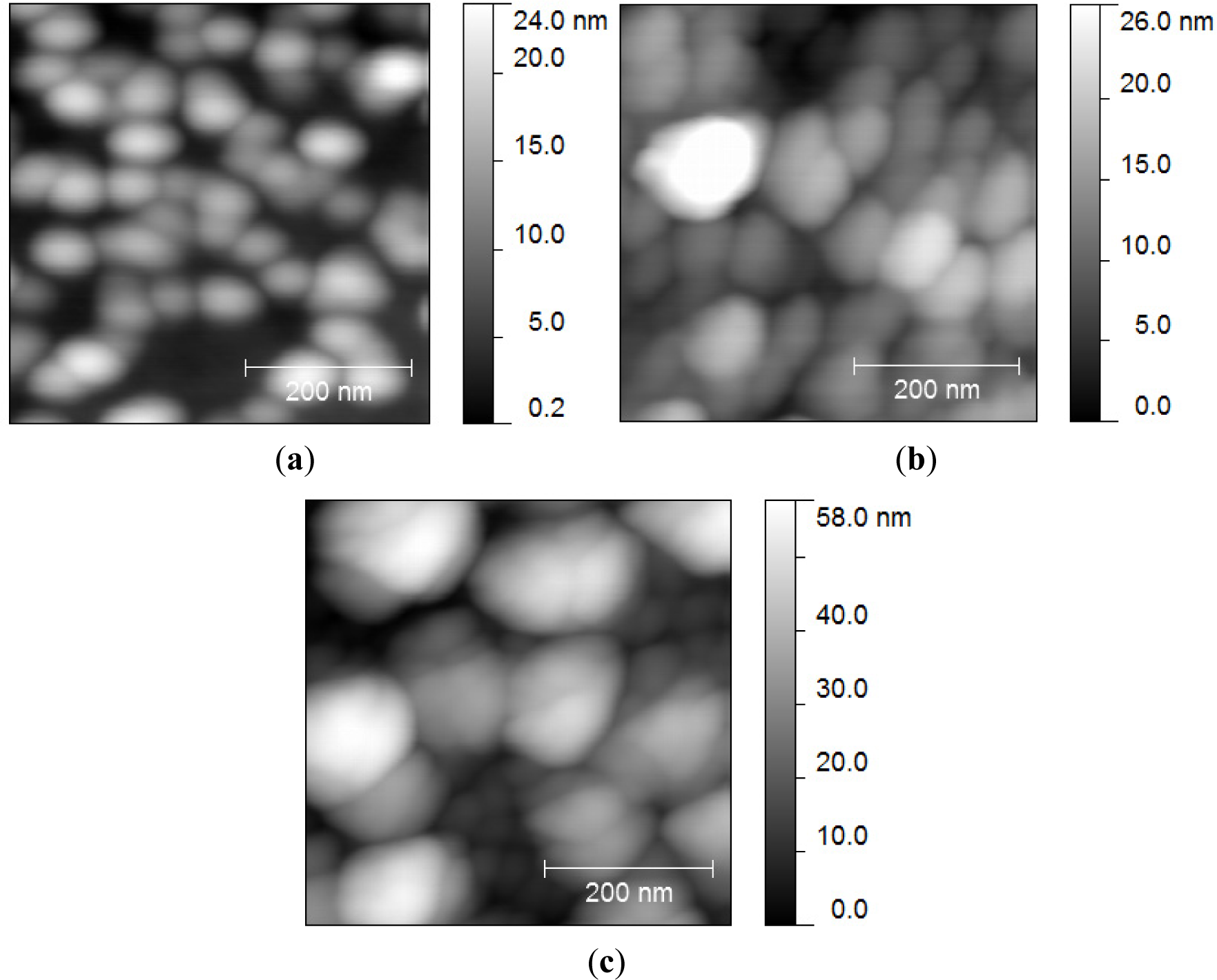Materials 07 03427f4 1024