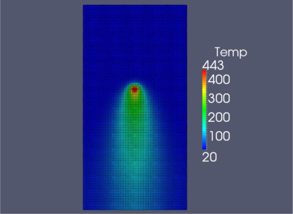 Materials 07 03435f10 1024