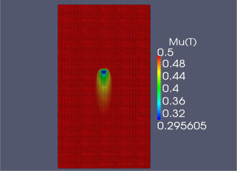 Materials 07 03435f11 1024