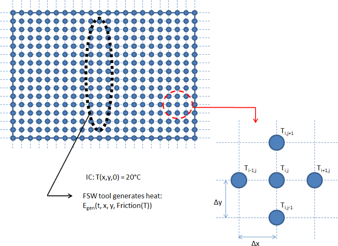 Materials 07 03435f3 1024
