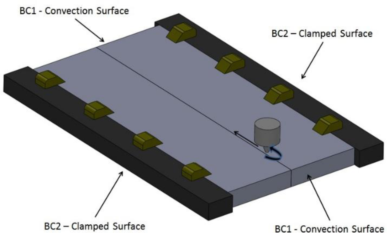 Materials 07 03435f4 1024