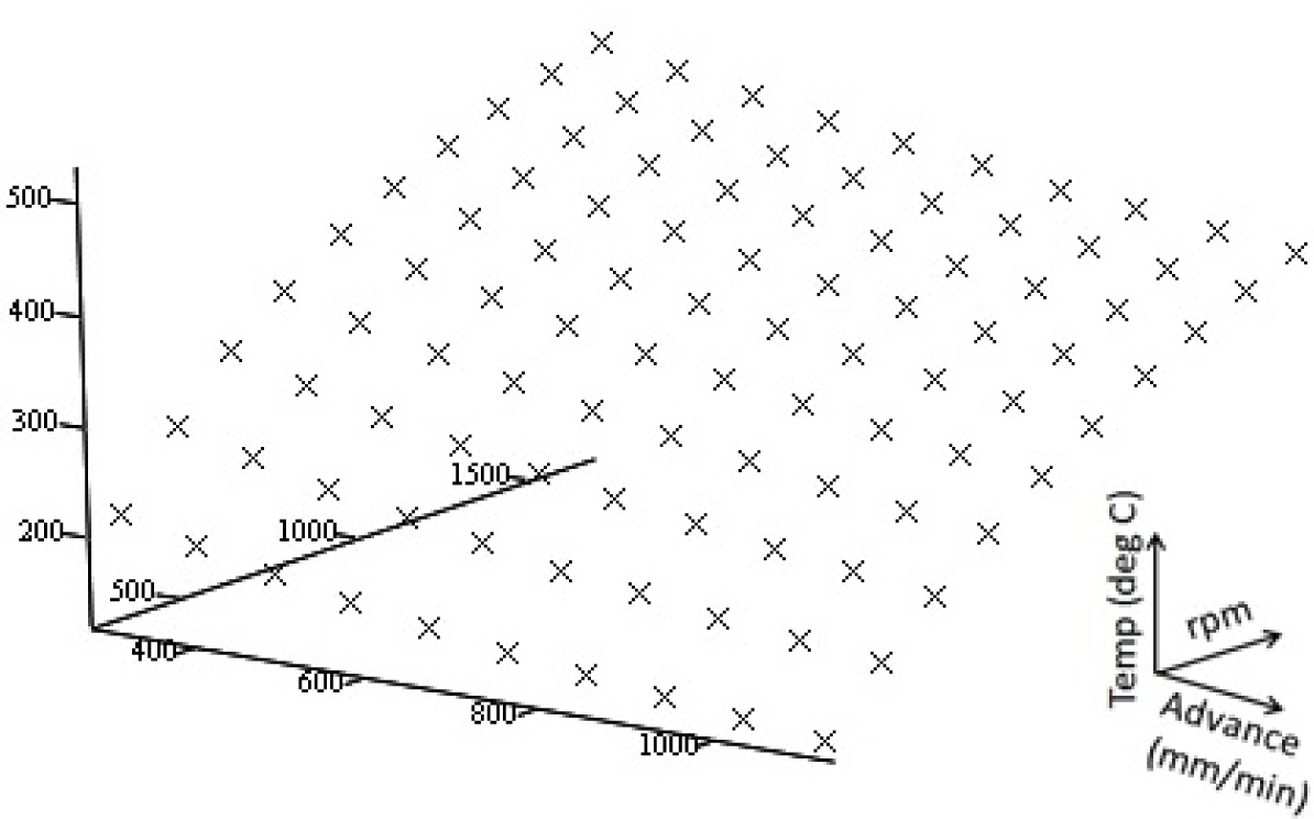 Materials 07 03435f6 1024