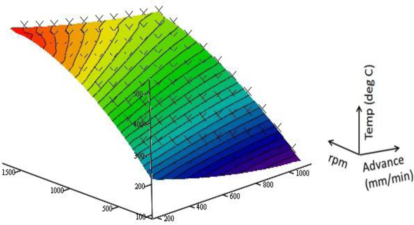 Materials 07 03435f7 1024