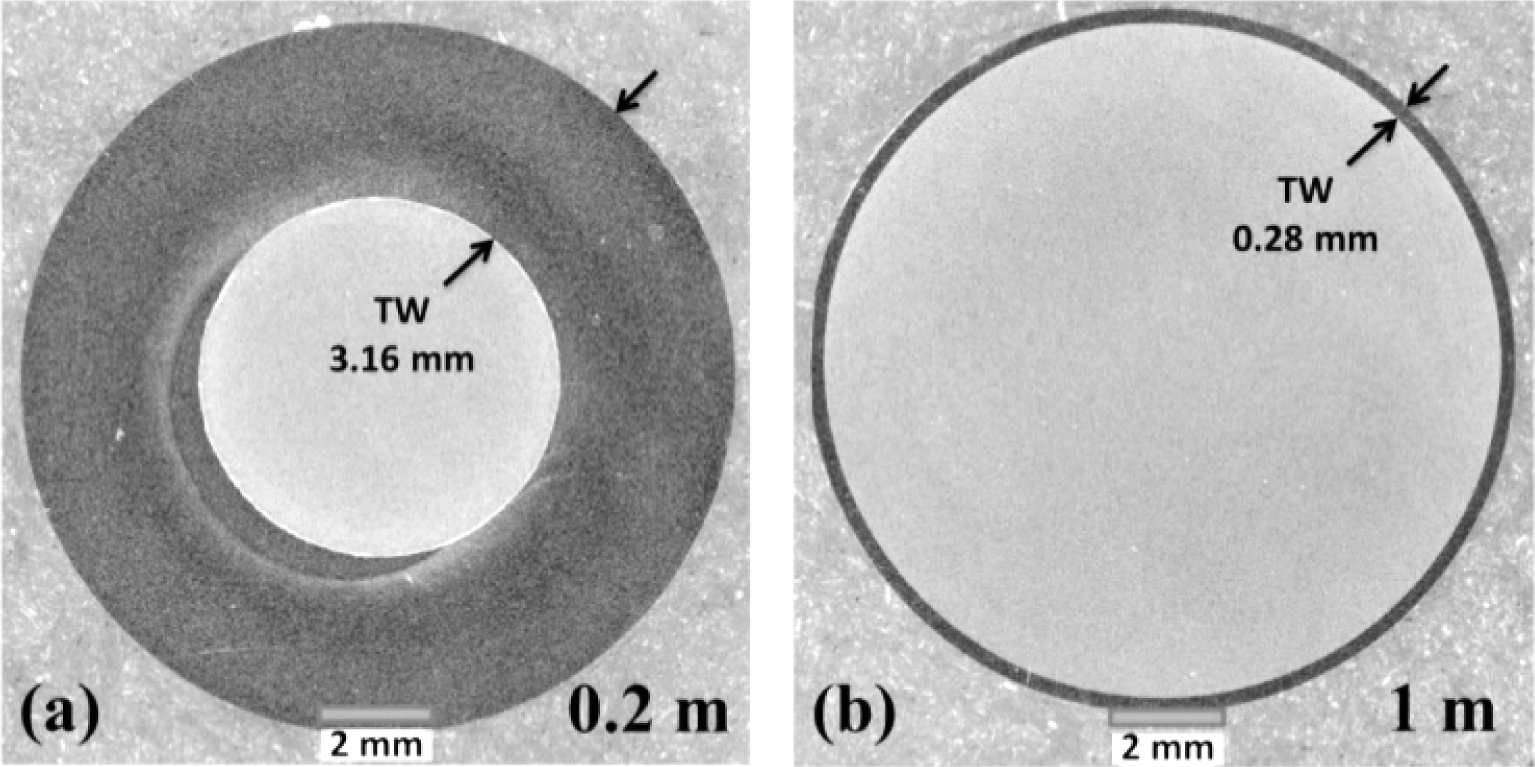 Materials 07 03470f2 1024