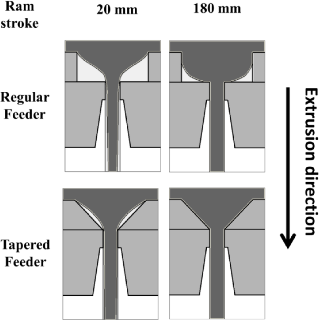 Materials 07 03470f3 1024