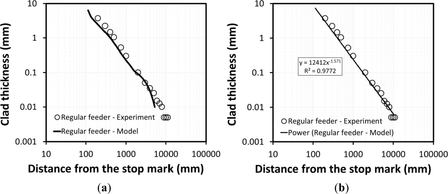 Materials 07 03470f4 1024