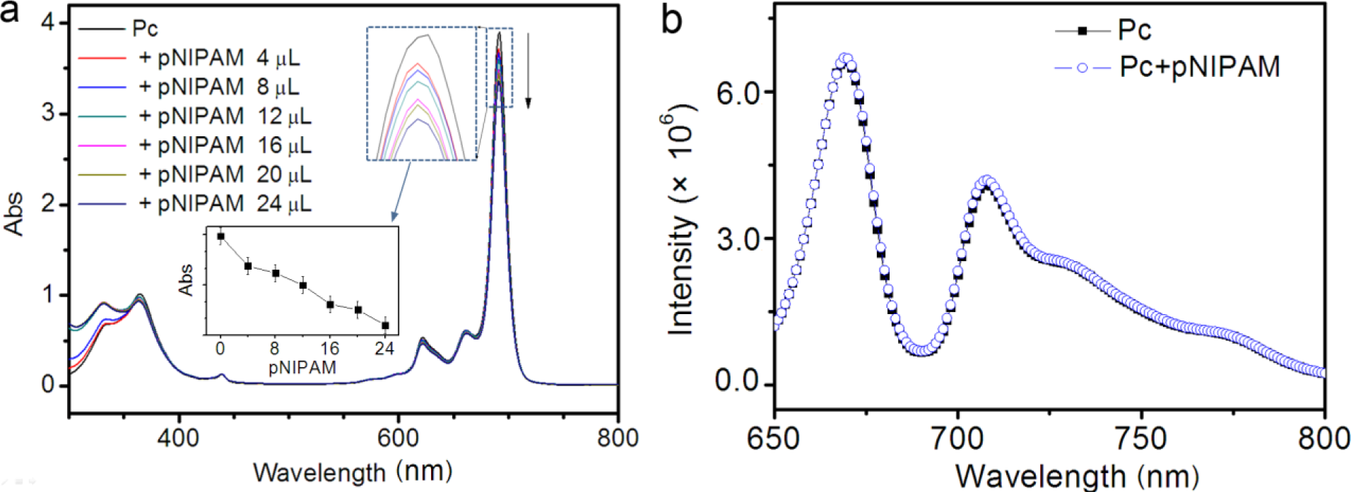 Materials 07 03481f2 1024