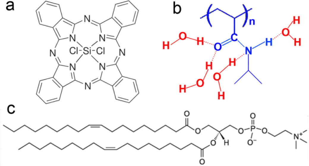 Materials 07 03481f6 1024