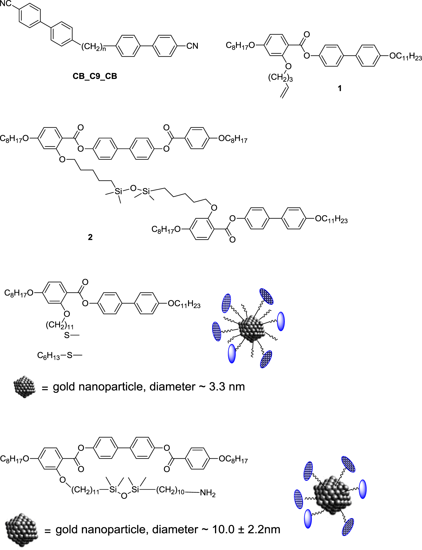 Materials 07 03494f1 1024