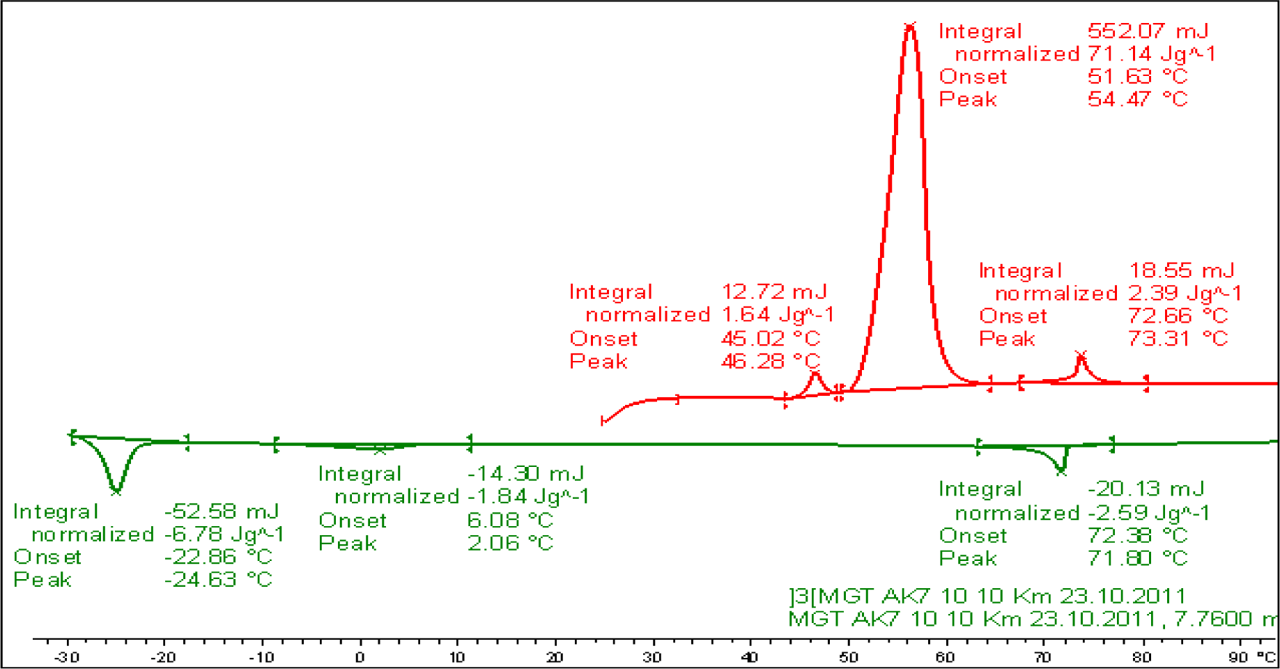 Materials 07 03494f3 1024