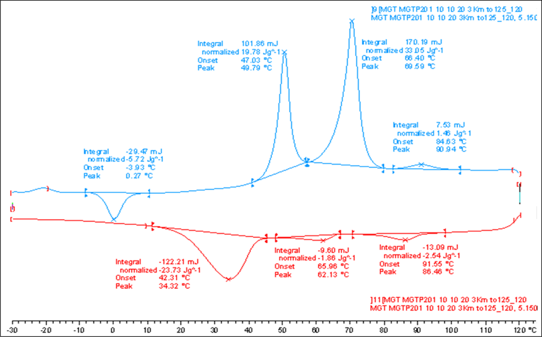 Materials 07 03494f6 1024