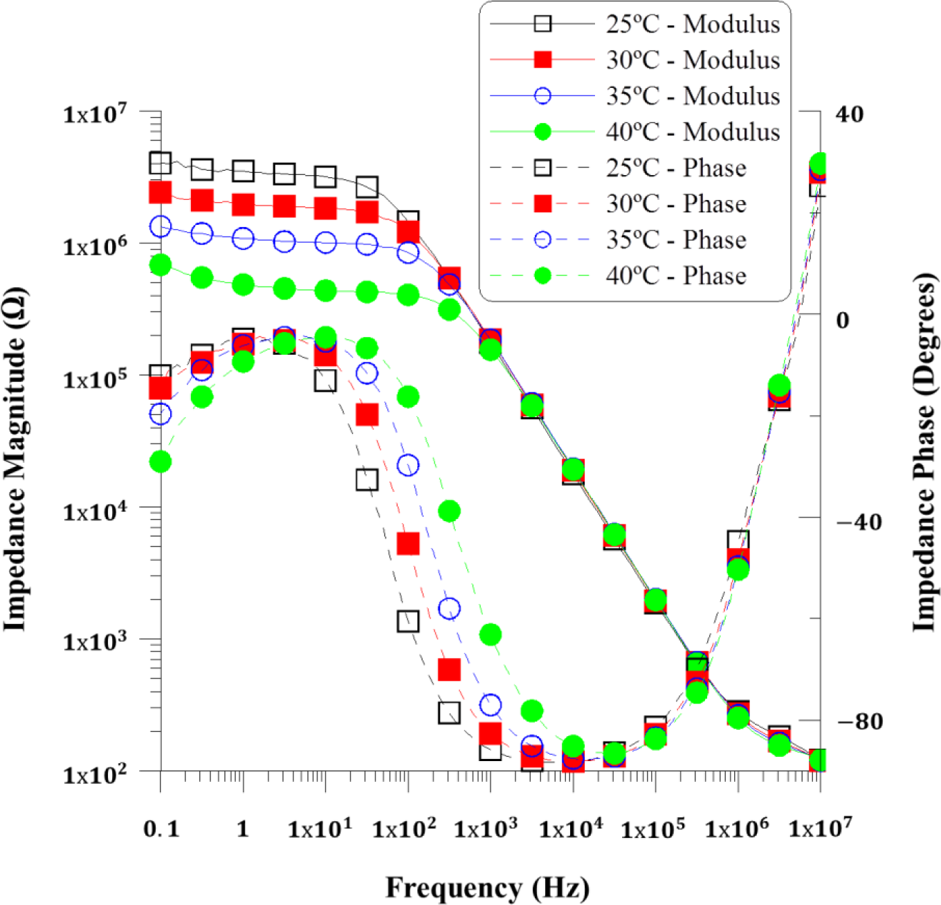 Materials 07 03512f2 1024