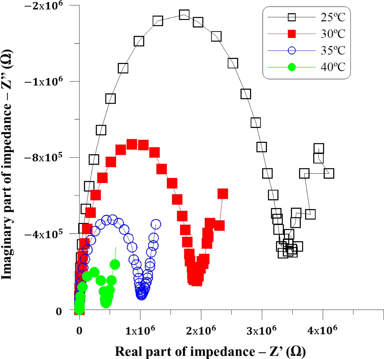 Materials 07 03512f3 1024