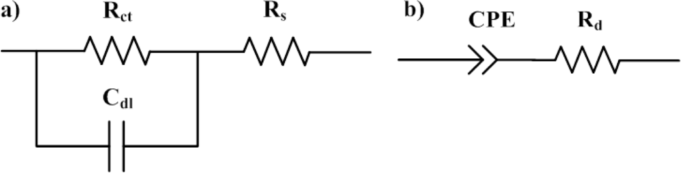Materials 07 03512f4 1024