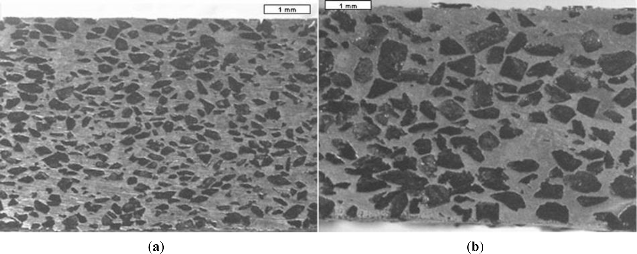 Materials 07 03588f6 1024