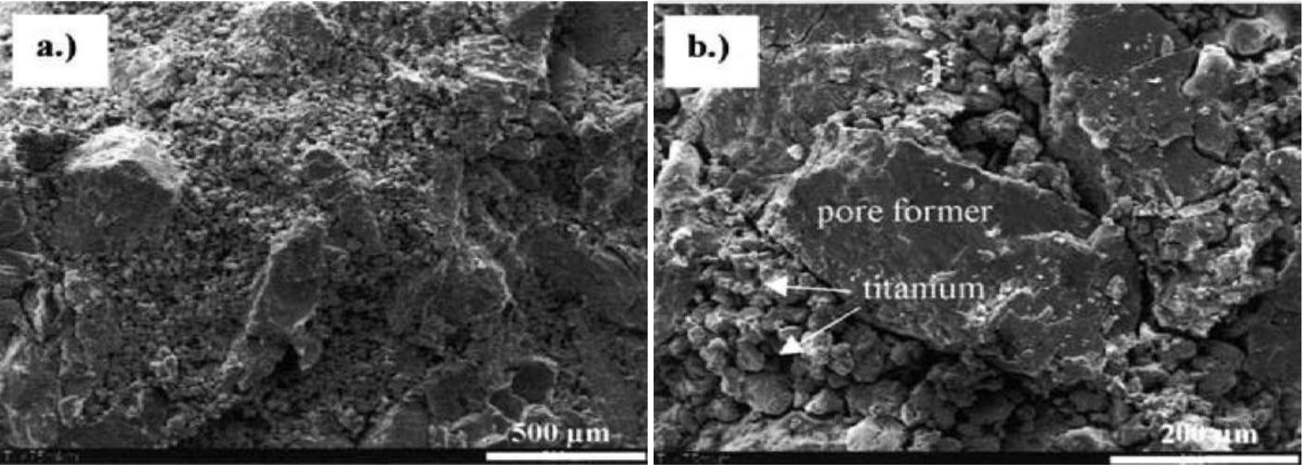 Materials 07 03588f8 1024