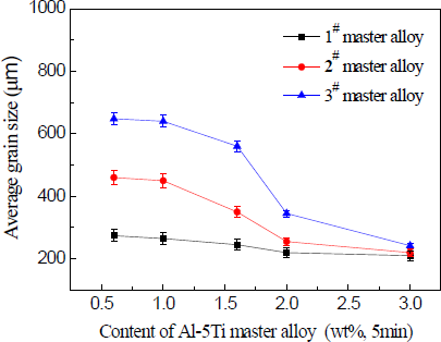 Materials 07 03663f10 1024