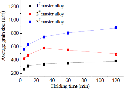 Materials 07 03663f11 1024