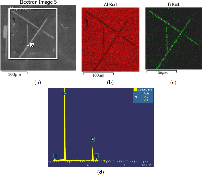 Materials 07 03663f4 1024