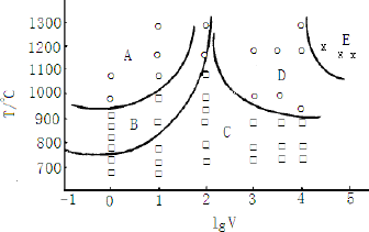 Materials 07 03663f5 1024
