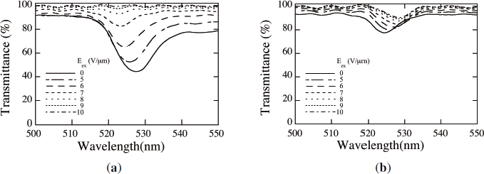 Materials 07 03677f10 1024