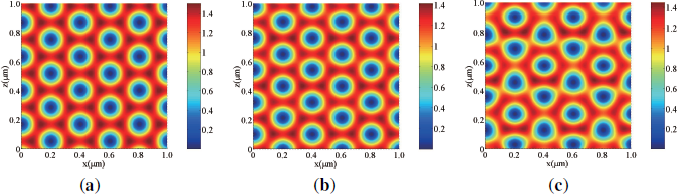 Materials 07 03677f4 1024