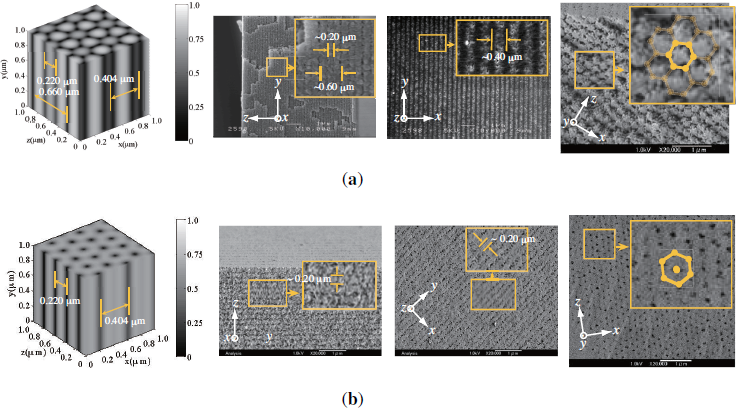 Materials 07 03677f8 1024