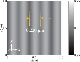 Materials 07 03677f9 1024