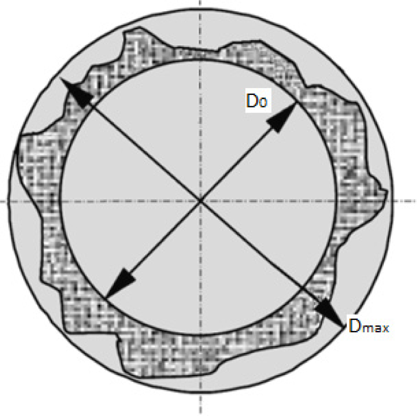 Materials 07 03802f6 1024