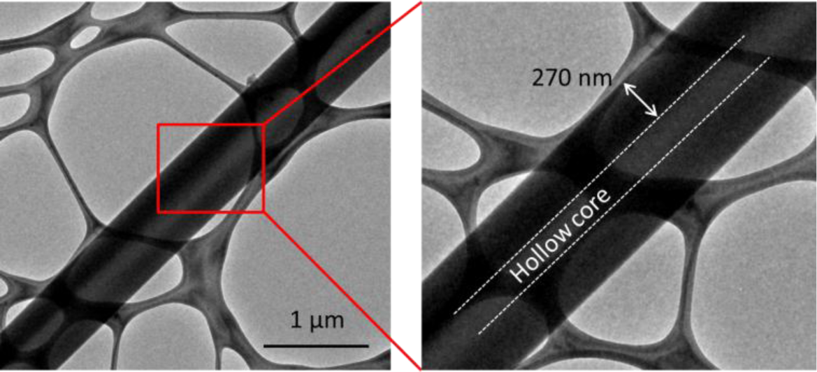 Materials 07 03820f1 1024