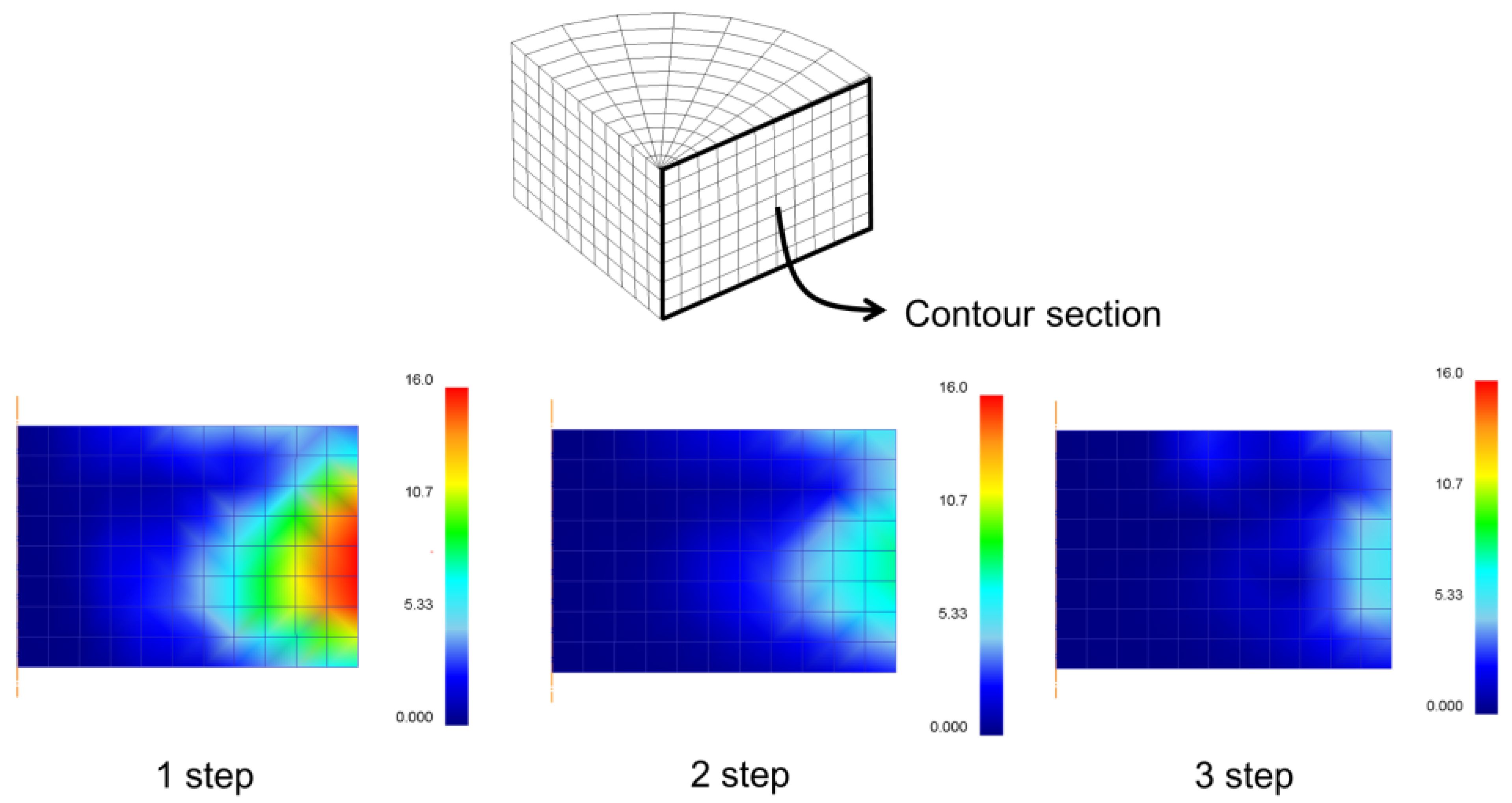 Materials 07 04088 g008 1024