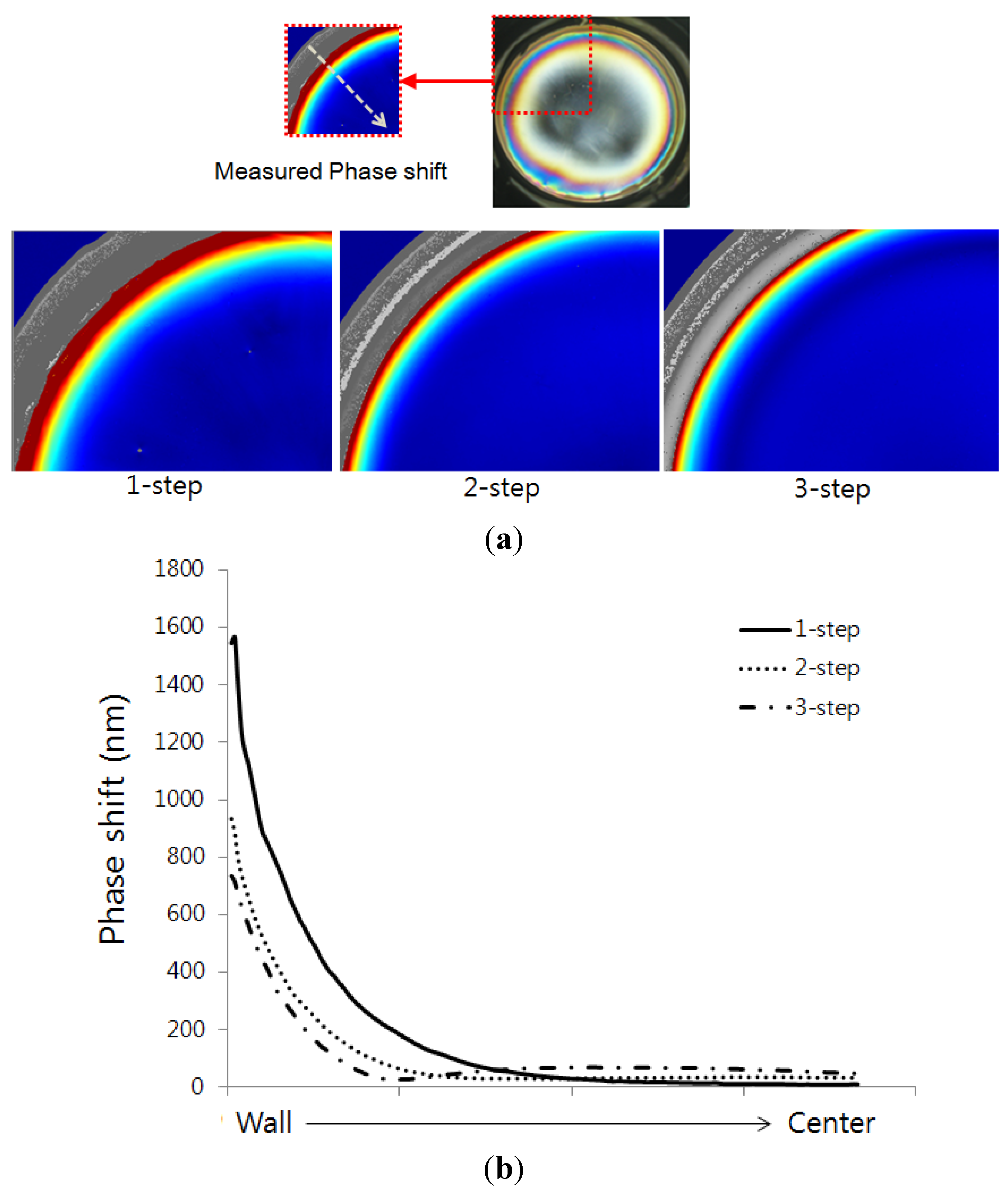 Materials 07 04088 g010 1024