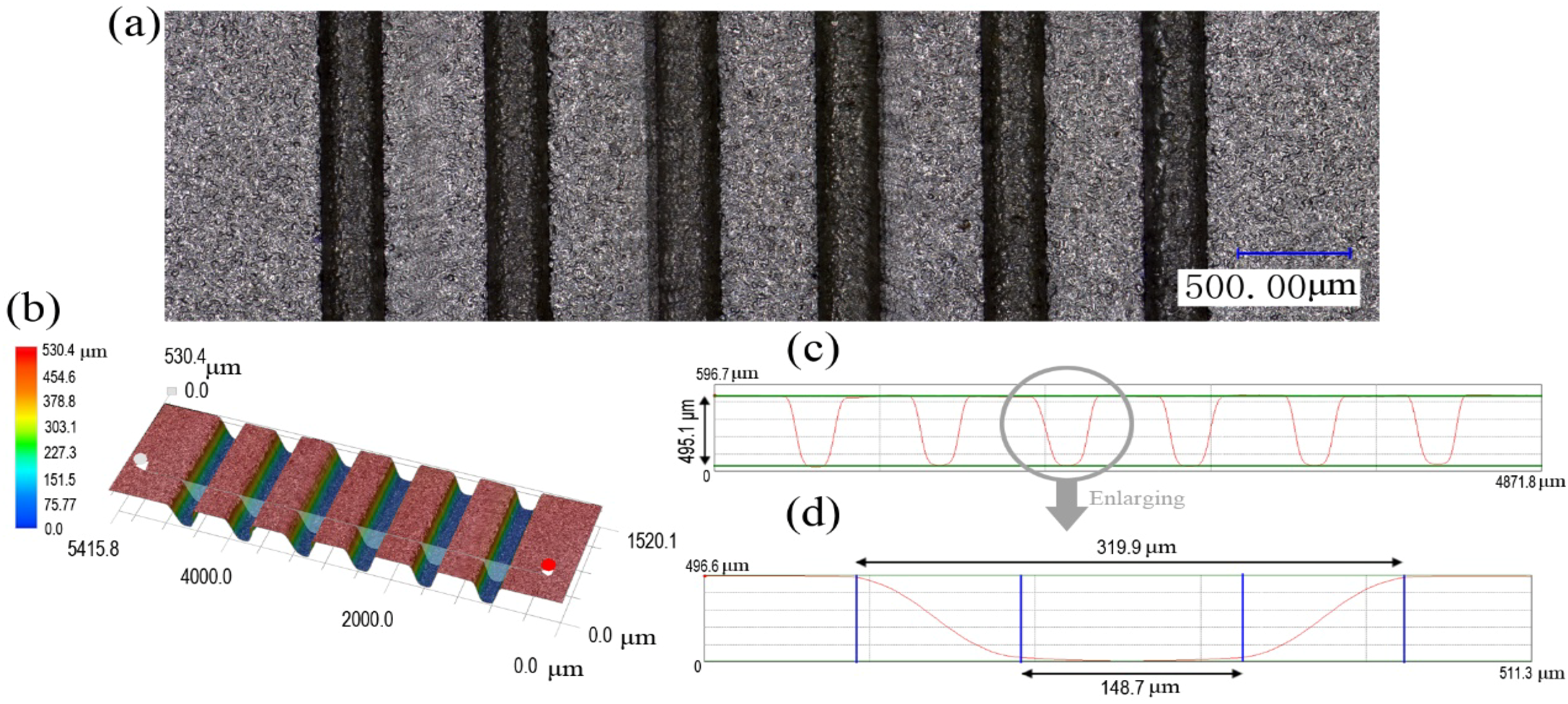 Materials 07 04118 g002