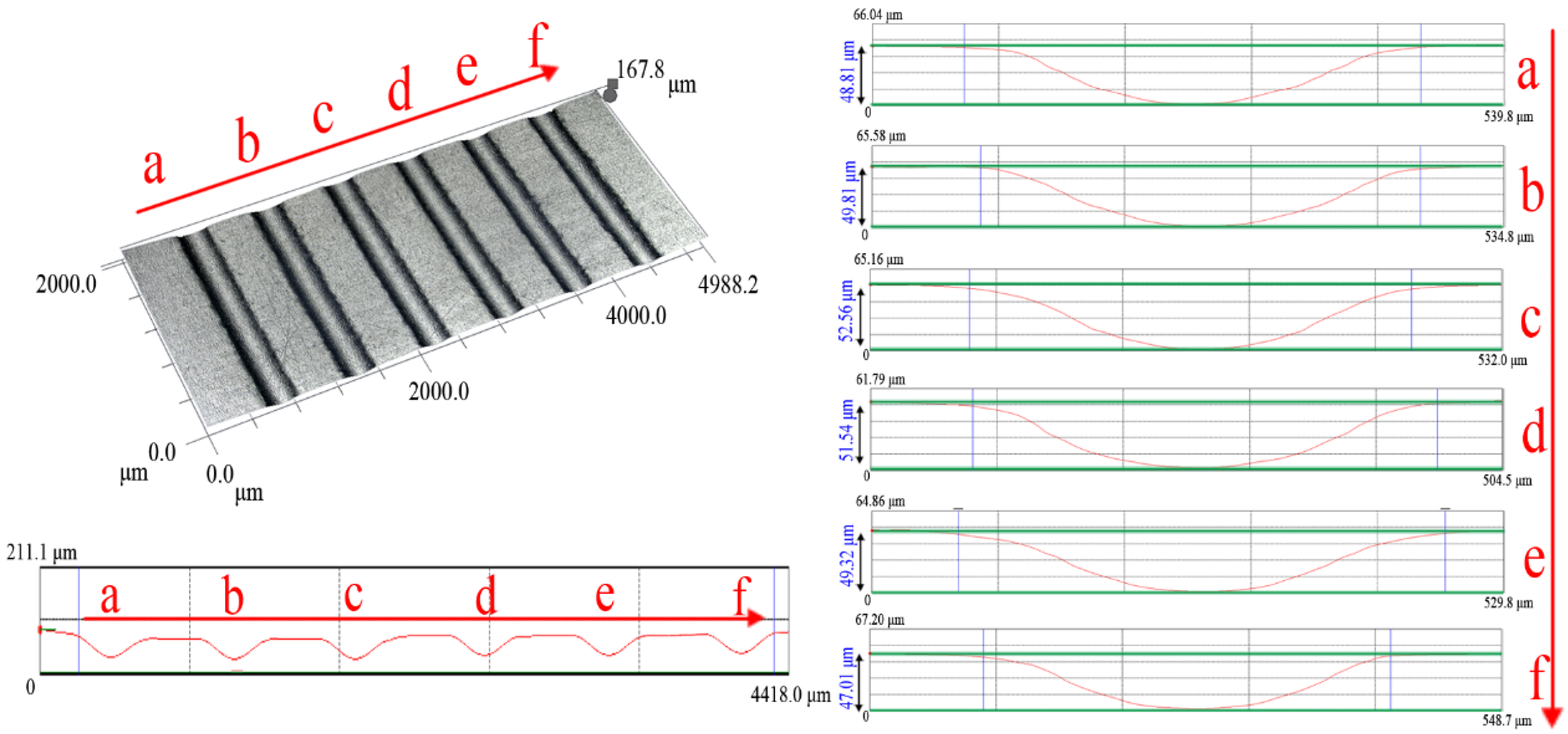 Materials 07 04118 g006