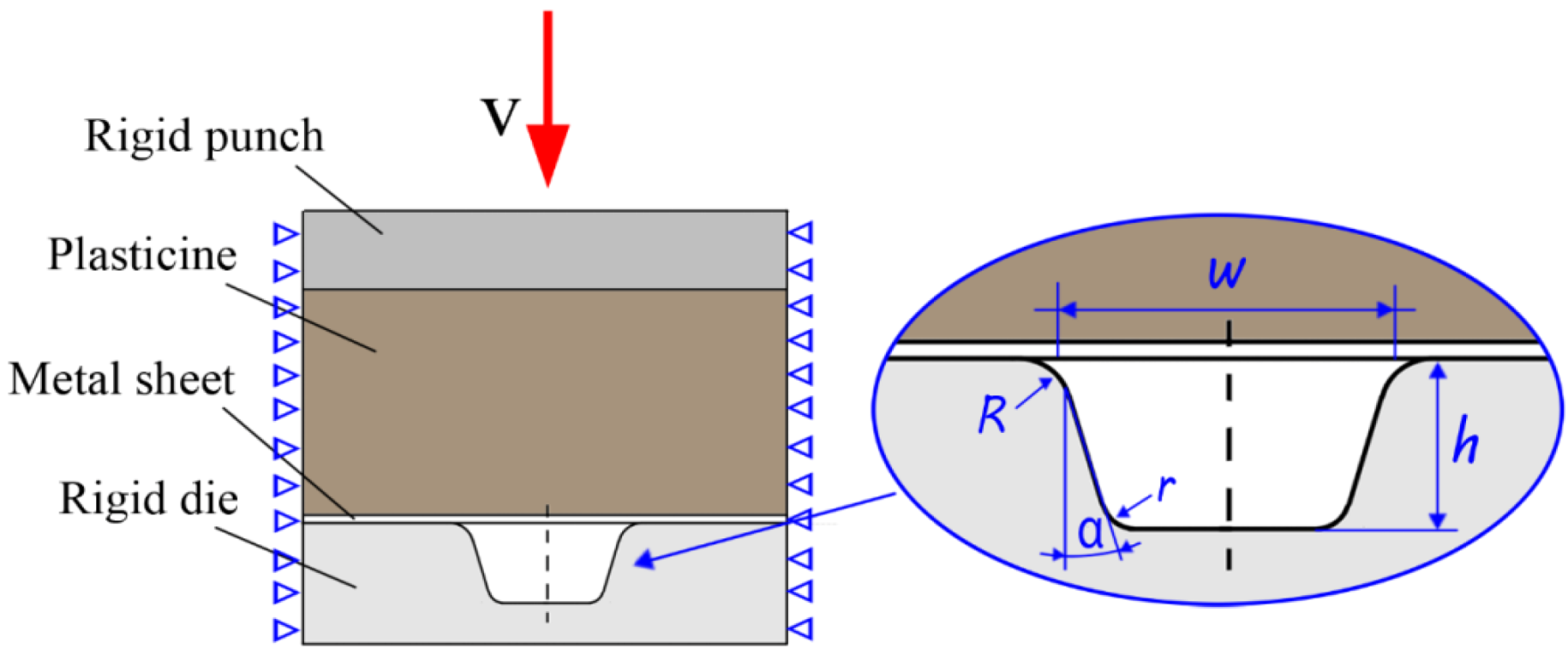 Materials 07 04118 g009
