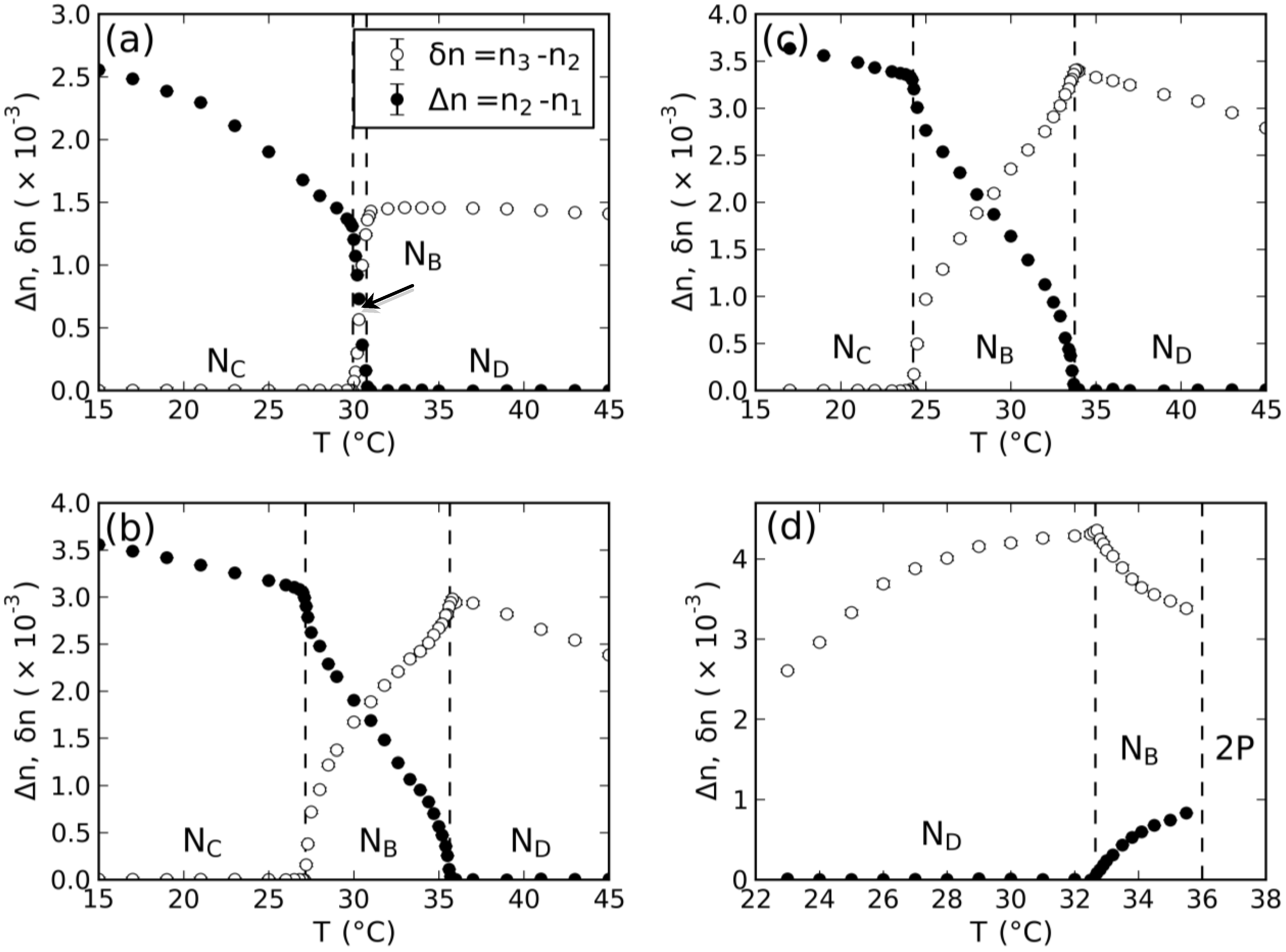 Materials 07 04132 g002 1024