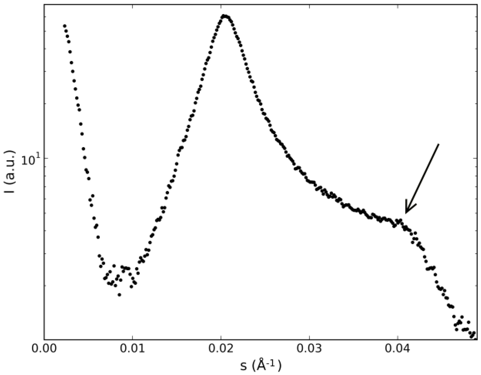 Materials 07 04132 g007 1024